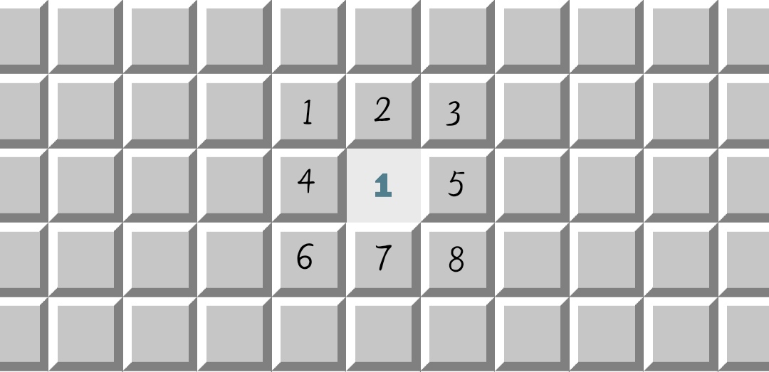 一个数字限制八个未知量