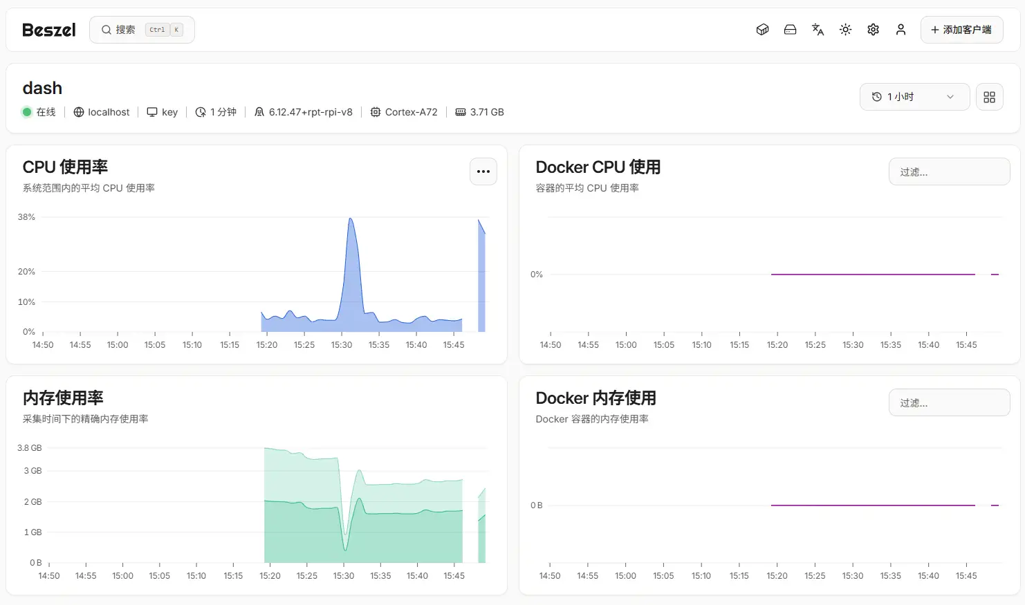经监控，重启一次大概需要两分钟
